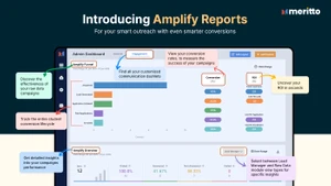 meritto campaign manager